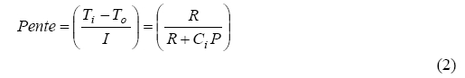 Large image of Equation 2